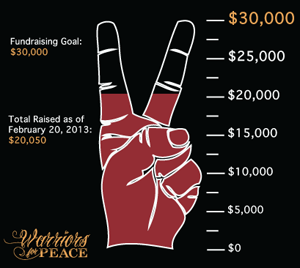 Warriors for Peace Update